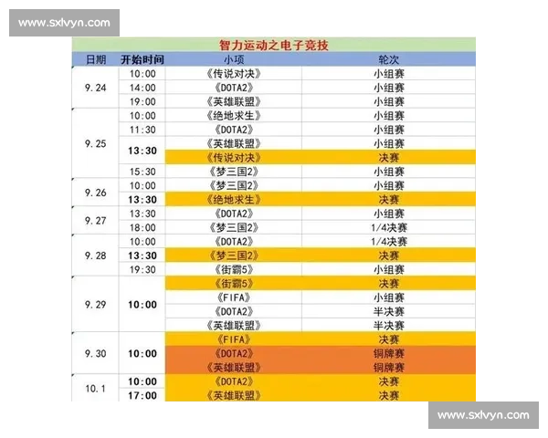 电竞对决节奏演变解析与比赛胜负关键因素研究